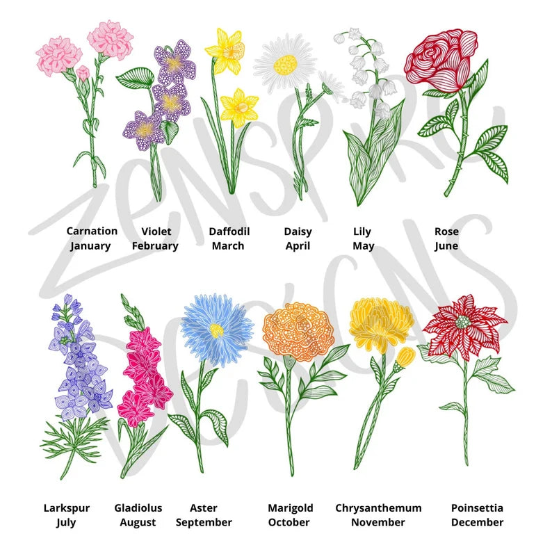 Custom DIGITAL FILE Birth Flower - Single or Multiple